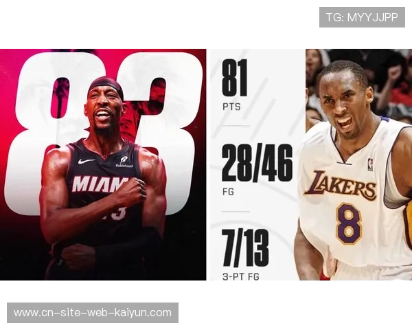 热火阿德巴约83分之夜罚球43中36 创下单场罚球出手与命中数历史纪录